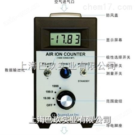 AIC-2000空气负离子检测仪